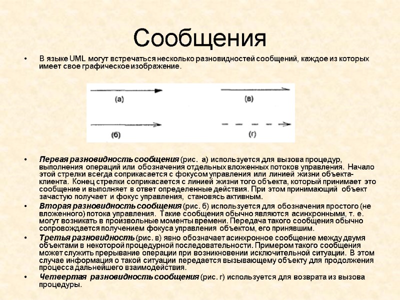 Сообщения В языке UML могут встречаться несколько разновидностей сообщений, каждое из которых имеет свое